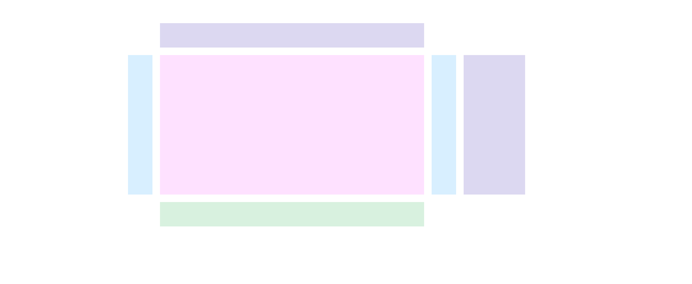 Schematic diagram of chart element layout