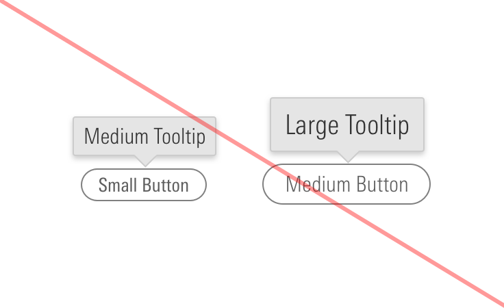 Example showing a medium tooltip improperly paired with a small button and a large tooltip with a medium button.