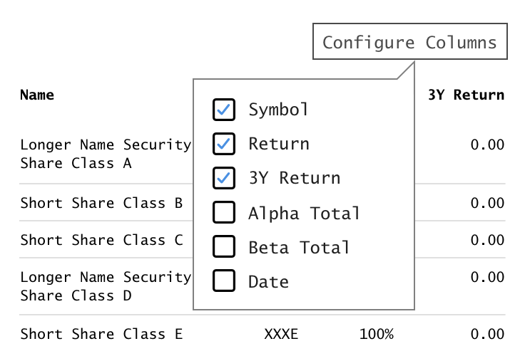 An example of a menu component placed above a table allowing a user to customize the visible columns in the table.