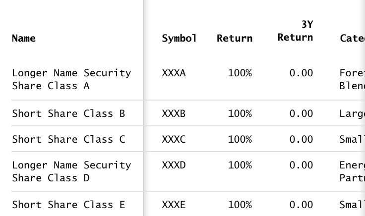 An example showing column widths that allow a user to see multiple columns in the scrollable area of the table.