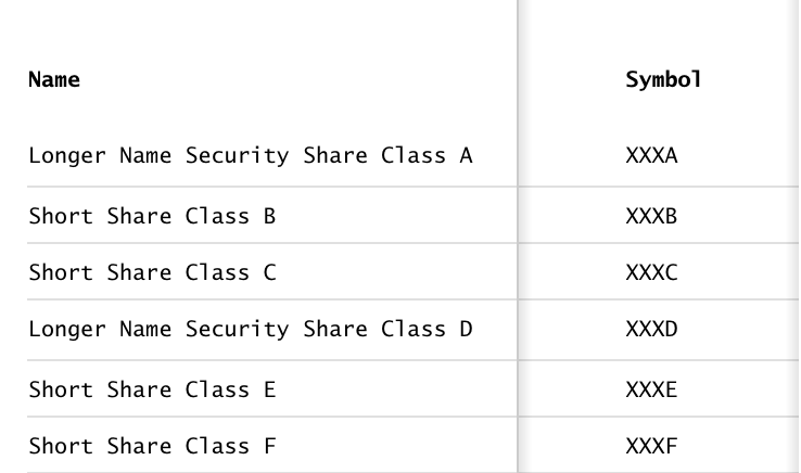 An example with a too-wide first column, obscuring the scrollable area of the table.