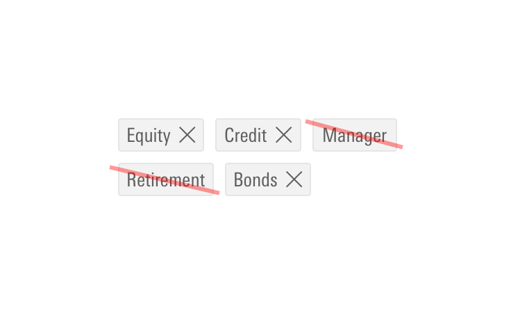Don‘t intermingle default and dismissible tags.