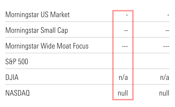 Don‘t use any other dash, like hyphen, en-dash, or minus.