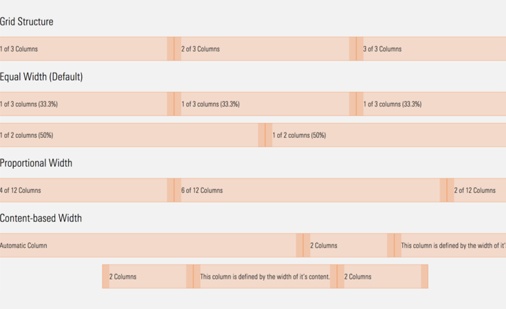 Screenshot of the layout grid demonstration page.