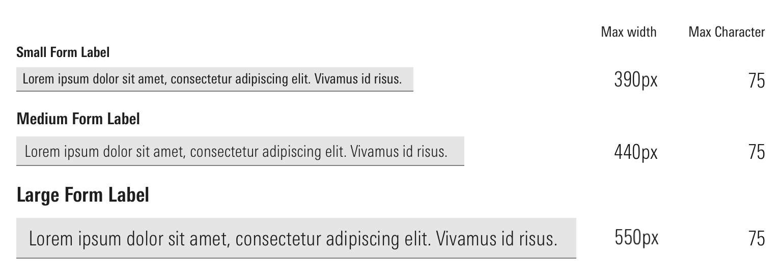 Examples of different size forms and the maximum pixel width and number of characters they should hold on a single line for legibility. Small forms: maximum width of 390px or 75 characters, medium forms: maximum width of 440px or 75 characters, large forms: maximum width of 550px or 75 characters.