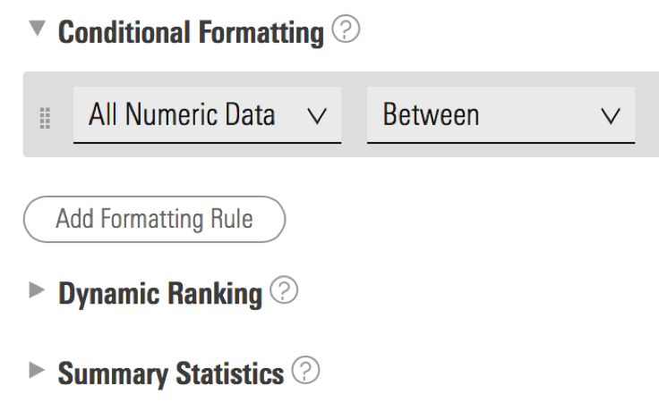 Do use a small button for secondary actions, like creating a rule.