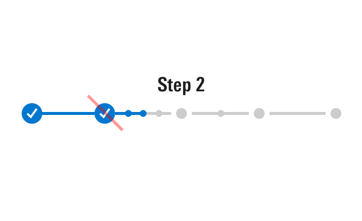 Don‘t switch a large step to the completed state until all subsequent small steps are completed.